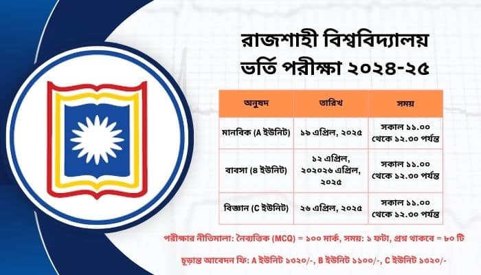 রাজশাহী বিশ্ববিদ্যালয় ভর্তি পরীক্ষা ২০২৪-২৫